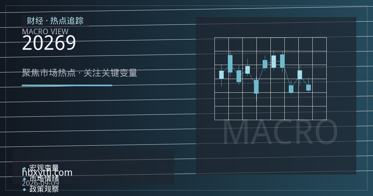 2026年9月期货开户成本透明化：手续费与保证金加收横向比价指南