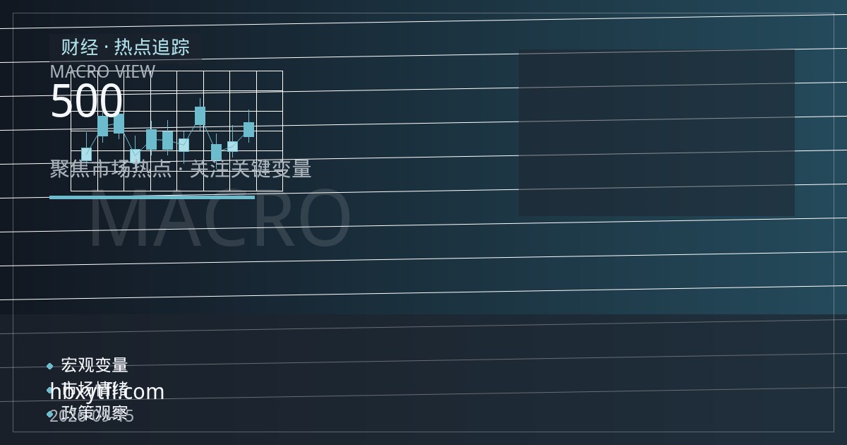 股指期货平台评测：用美联储点阵图与期货基差理解迷你标普500开户前的信息源甄别