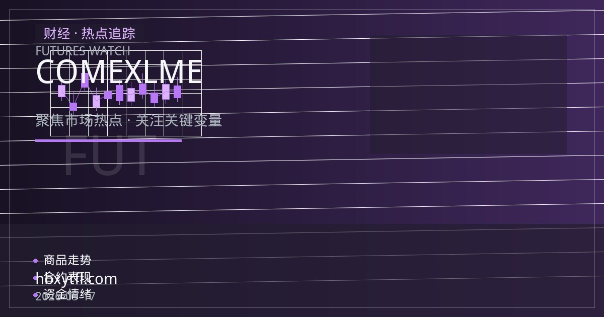 COMEX铜与LME铜跨市价差结构：美联储决议前的溢价与库存观察