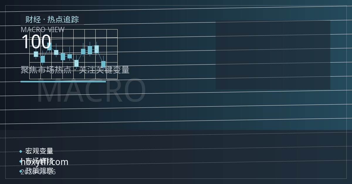 纳斯达克100指数期货开户前必算：每跳盈亏与点值估算指南