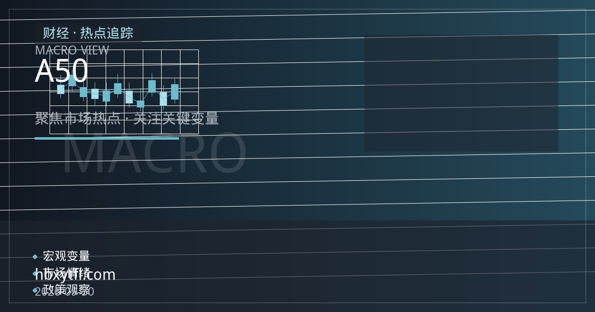 恒生指数期货夜盘与A50期货：长假缺口下的平台特性对比