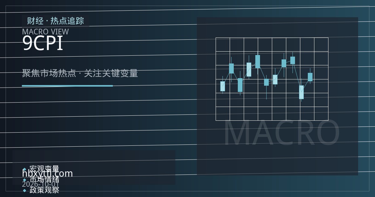 欧元区9月CPI初值公布在即，欧元期货行情线索梳理