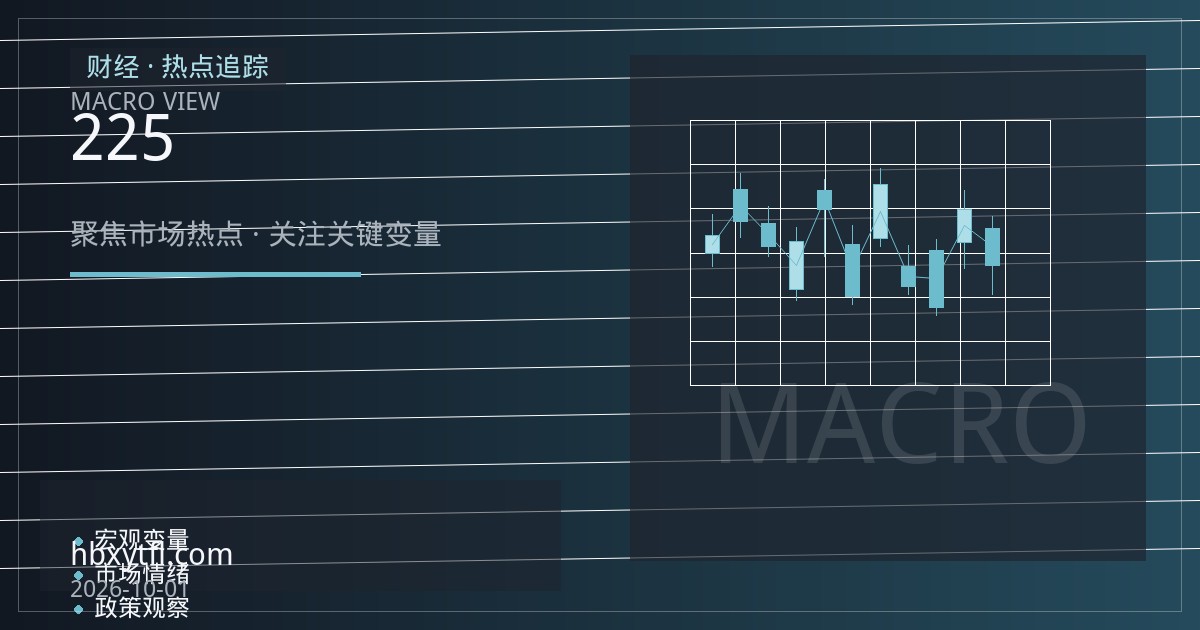 日经225期指迎短观调查：日元波动下的定价传导与关键价位逻辑