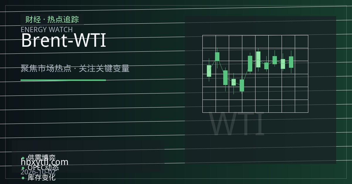 Brent-WTI价差走阔背后：运费、库存与出口套利逻辑拆解
