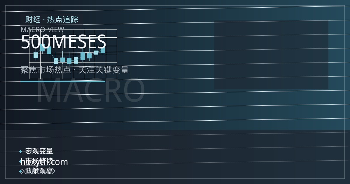 迷你标普500期货平台评测：MES与ES保证金效率及强平规则对比