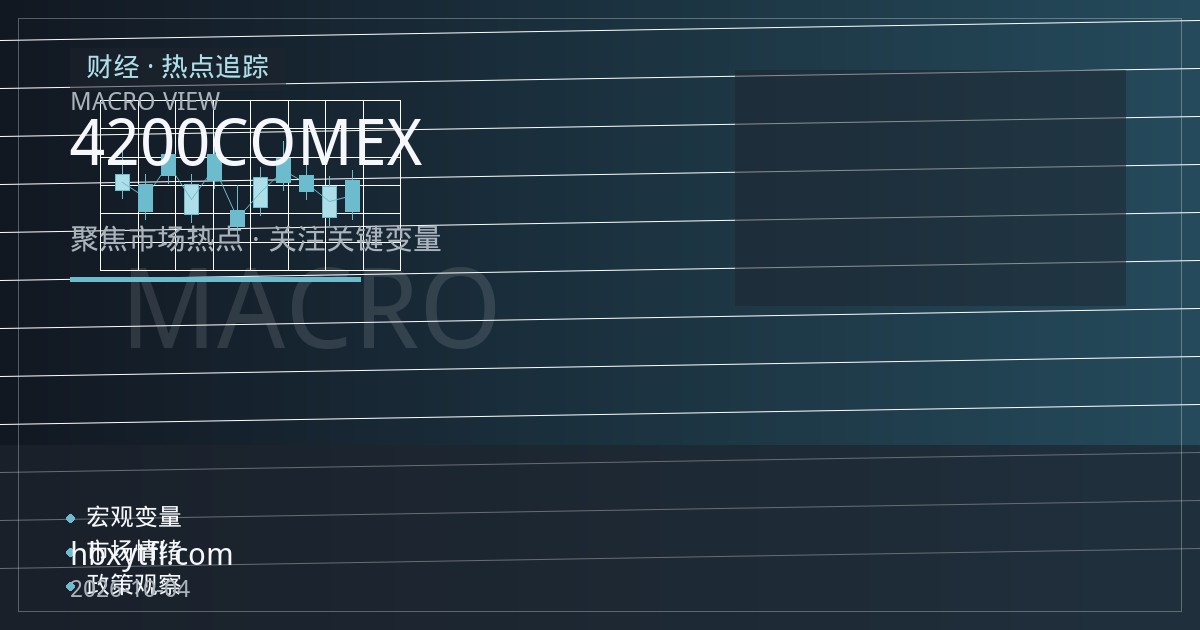 黄金站上4200美元后高位震荡：COMEX黄金期货的期权对冲逻辑解析