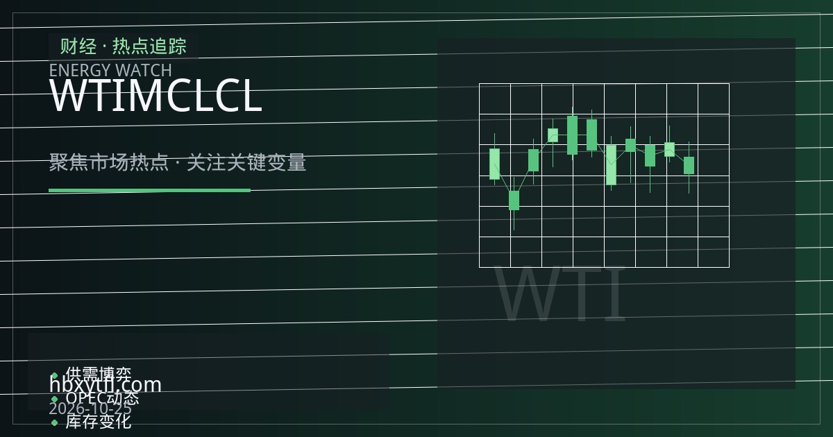 微型WTI原油期货入门：MCL与CL的合约规模、保证金门槛与风险差异