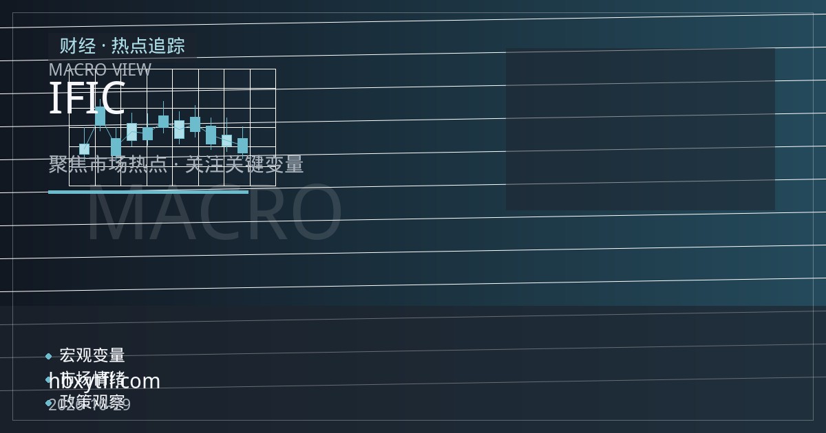财报季套保必修课：IF与IC基差波动下的保证金管理与展期节奏